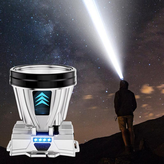 🔦Super jasna, ładowalna latarka czołowa o dużej mocy