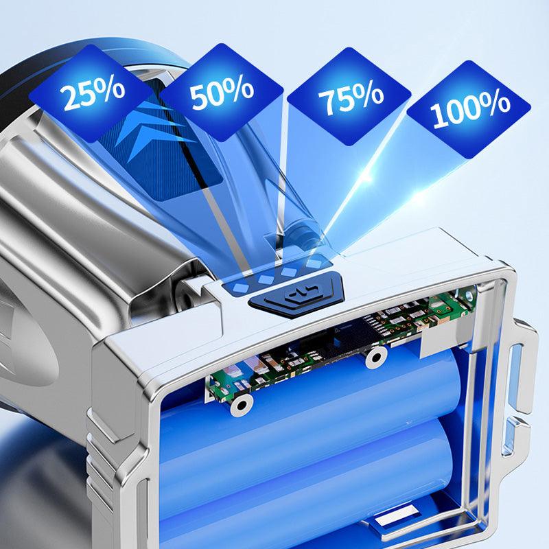 🔦Super jasna, ładowalna latarka czołowa o dużej mocy