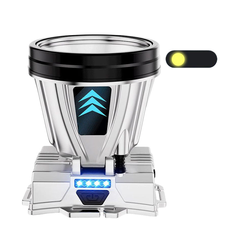 🔦Super jasna, ładowalna latarka czołowa o dużej mocy