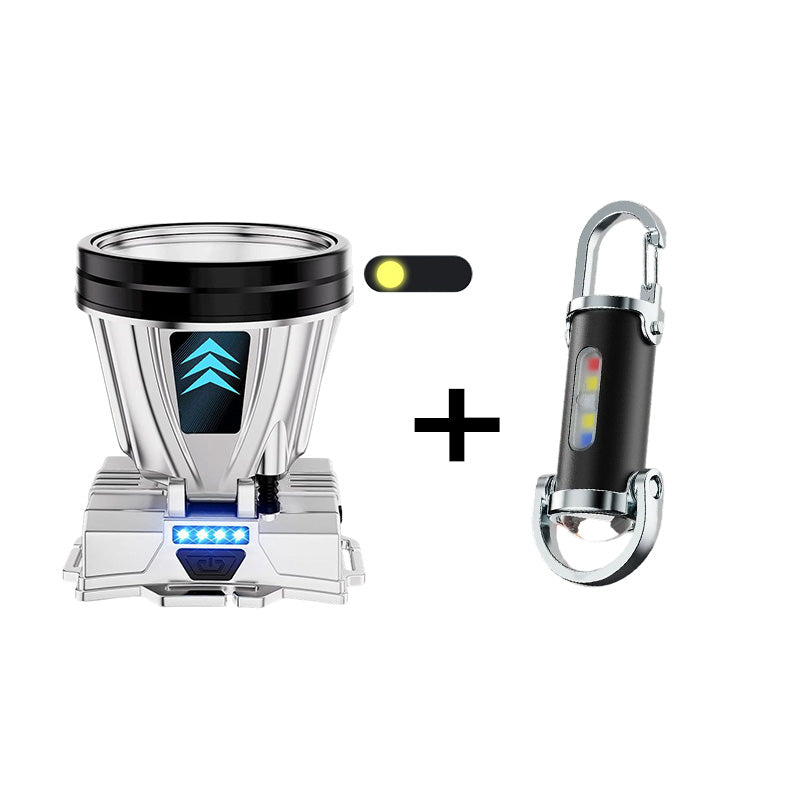 🔦Super jasna, ładowalna latarka czołowa o dużej mocy