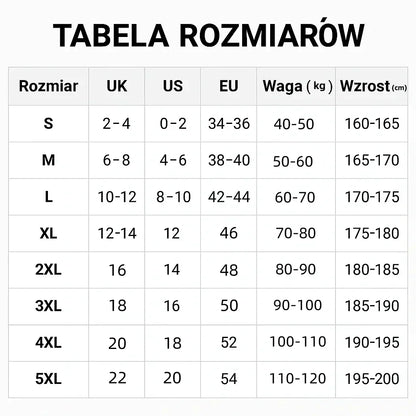 🔥🔥 Oferta specjalna ostatniego dnia – 49% zniżki 🎁 Trójfunkcyjna wodoodporna kurtka damska – pełna ochrona przed wiatrem, deszczem i zimnem