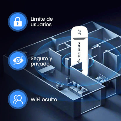 🔥Por tiempo limitado 50% de descuento🔥150Mbps USB Portátil 4G LTE Punto de Acceso Móvil de WIFI