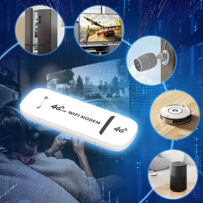 🔥Por tiempo limitado 50% de descuento🔥150Mbps USB Portátil 4G LTE Punto de Acceso Móvil de WIFI