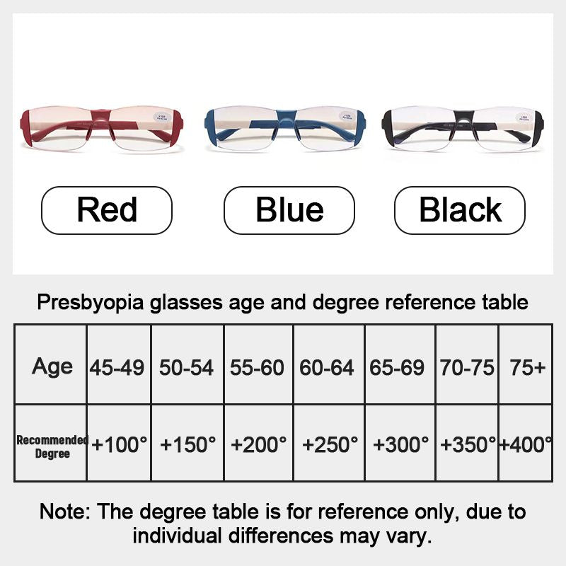 Gafas de Lectura Antifatiga de Lejos y de Cerca de Doble Uso