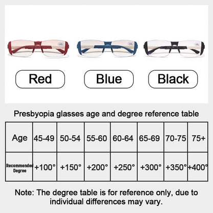 Gafas de Lectura Antifatiga de Lejos y de Cerca de Doble Uso