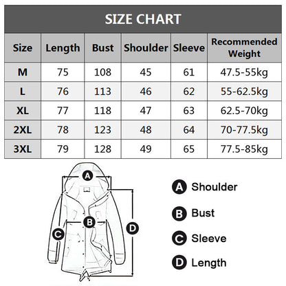 Najlepszy prezent – gruba kurtka typu parka z obszernym kapturem z syntetycznego polaru dla kobiet
