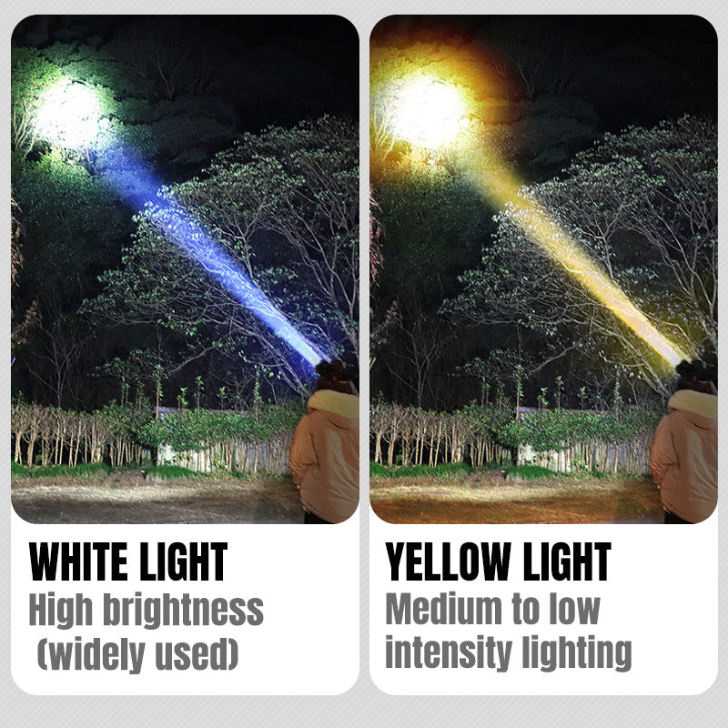 Farol recarregável super brilhante de alta potência