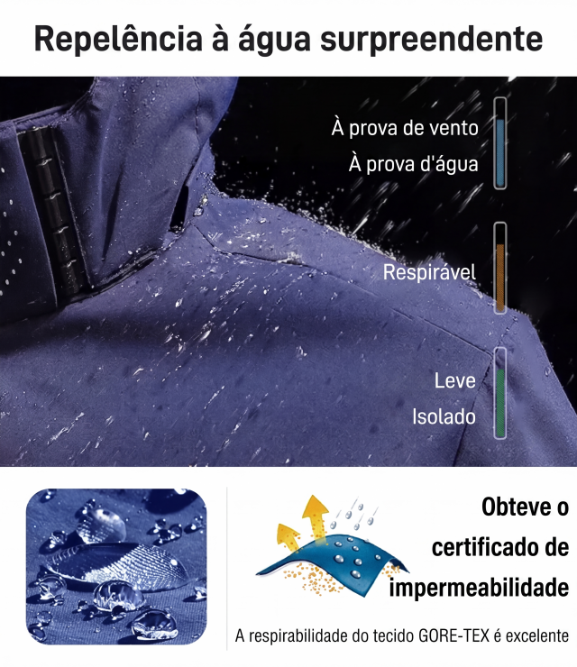 Jaqueta casual juvenil com capuz, estilo coreano
