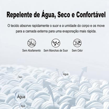 Jaqueta Masculina Impermeável e Térmica para Atividades ao Ar Livre